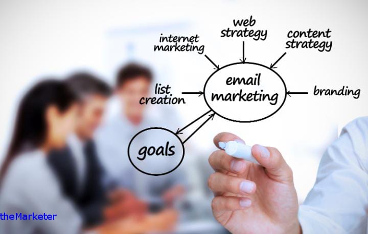 Green Communications: The New Frontier of Sustainable Digital Marketing image 1